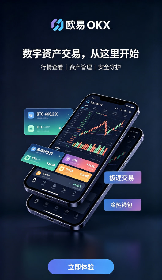 欧交易所APP官方网站安全设置流程