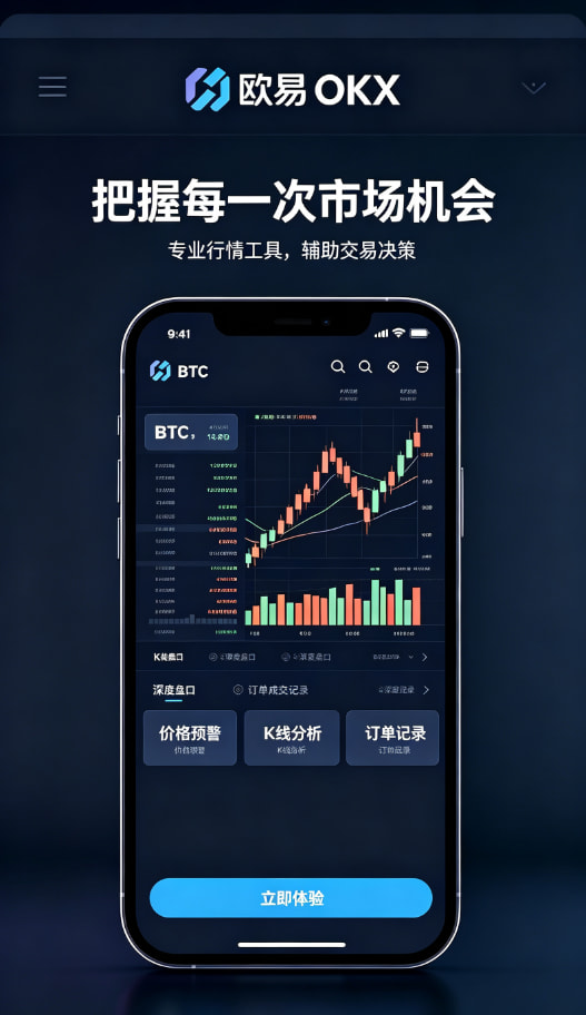 欧交易所APP官方网站下单交易界面